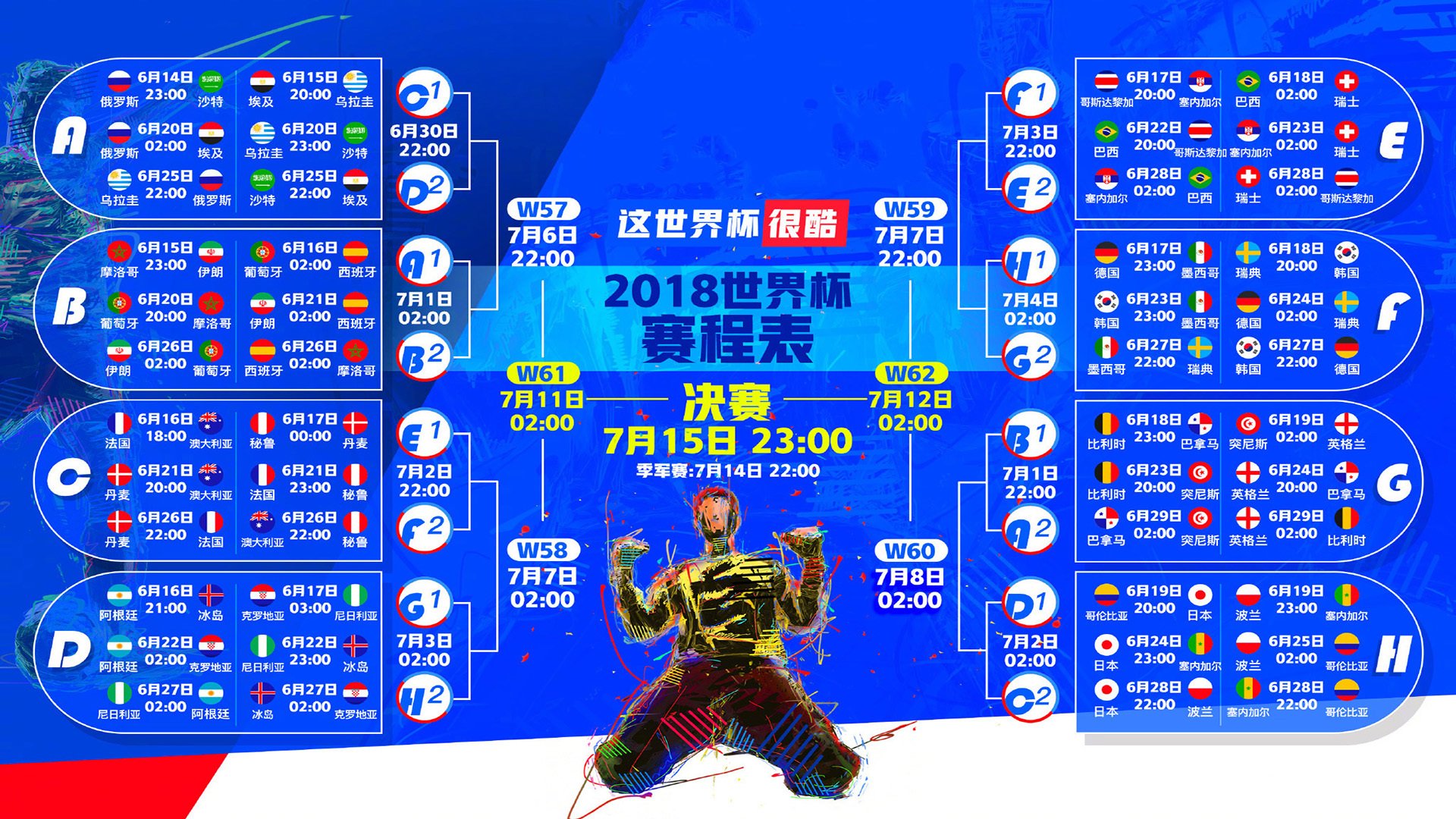 穆古鲁扎巅峰对决，Ming与80激战利物浦分钟，爆冷胜负难料！